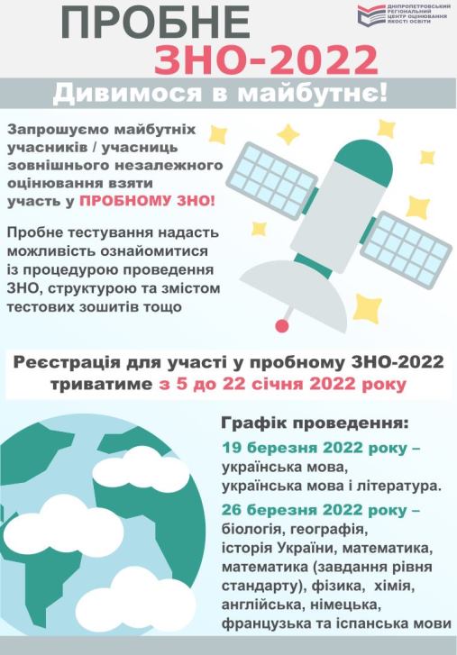 probne zno 2022