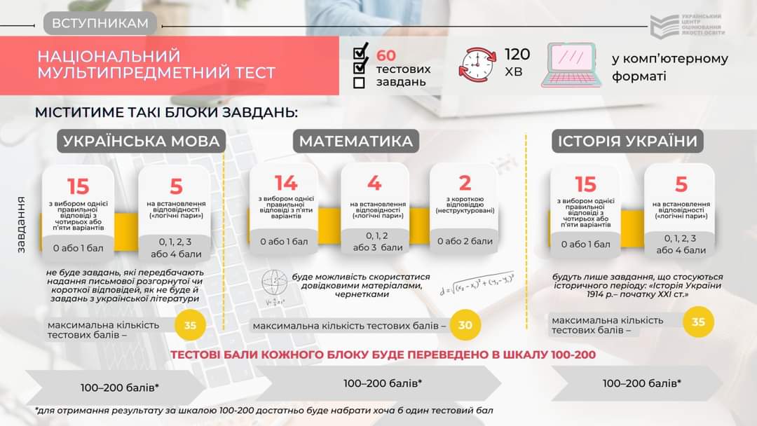 skhema nmt