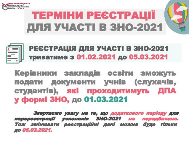 2021 15 638