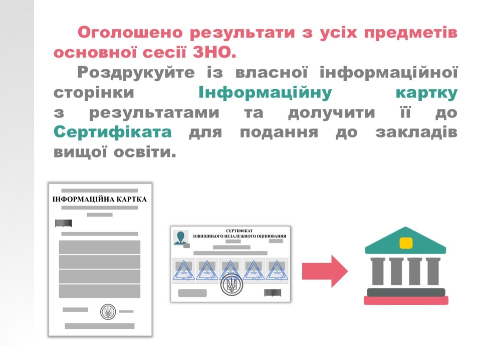 ban oholoshennia rez zno 2021 min
