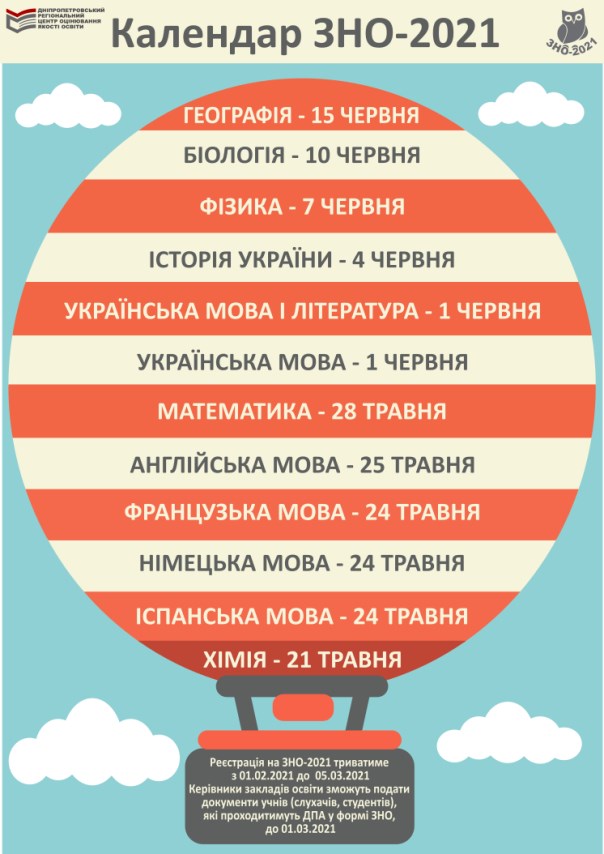 kalendar zno 2021