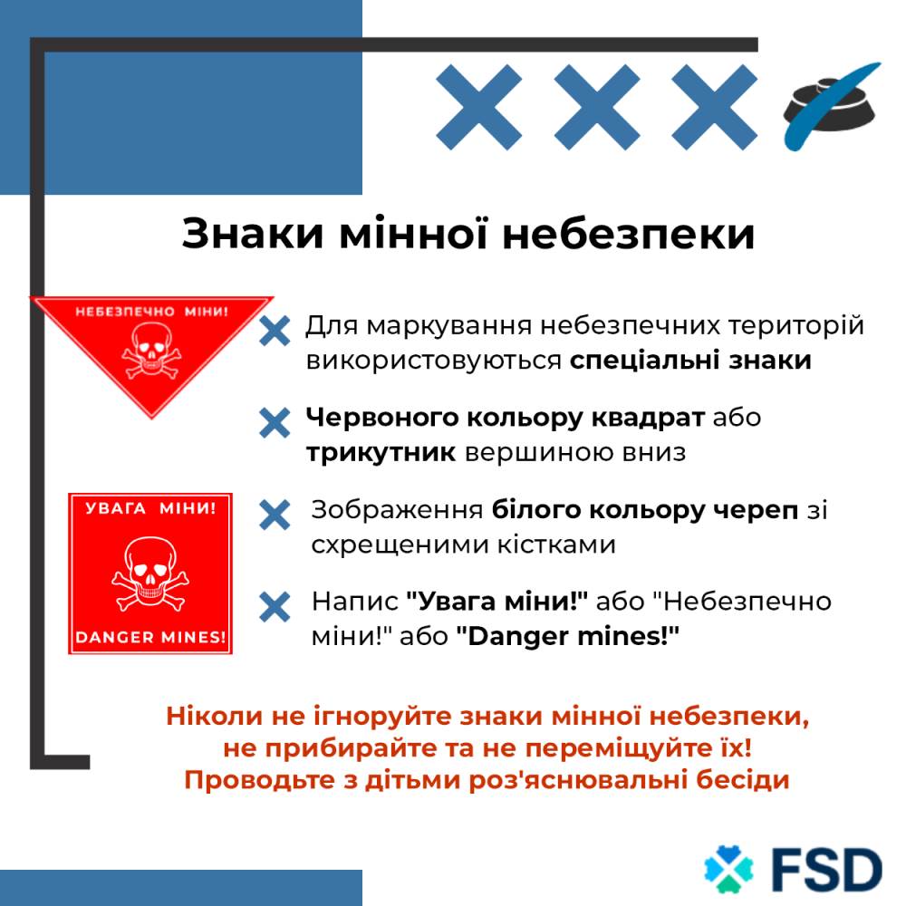 znaki min bezp
