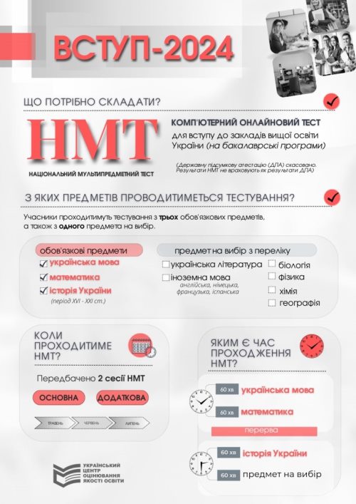 NMT 2024 724x1024