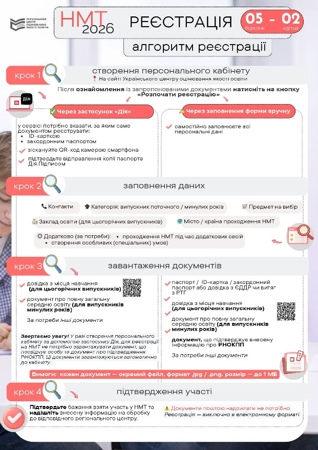 NMT 2026 algorytm reyestratsiyi page 0001